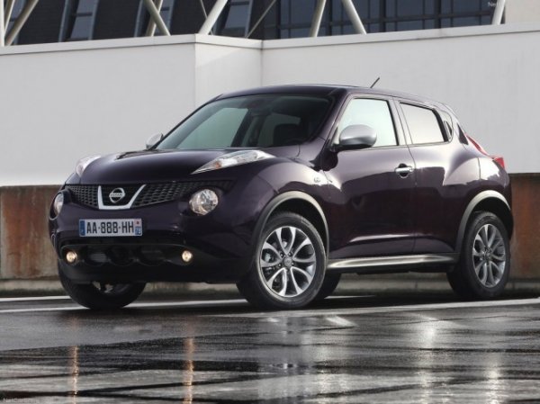 Nissan Juke Shiro будет продаваться в России