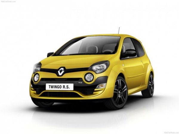 Новая Renault Twingo 2021